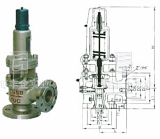 A40Y-16/25/40/64/100C/P/R/Ｉ帶散熱器彈簧全啟式安全閥