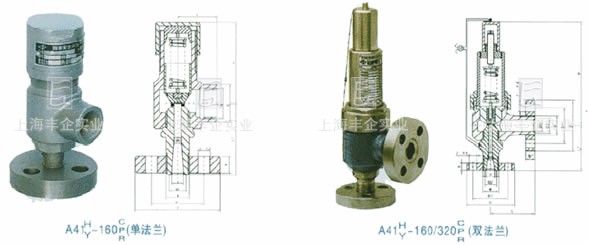 A41Y封閉式高壓安全閥