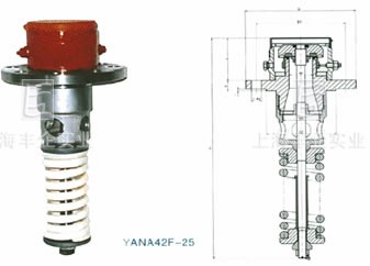 YANA42F內(nèi)裝式安全閥