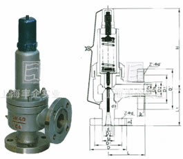 A41H-64彈簧微啟式高壓安全閥