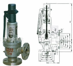 A47H-100彈簧微啟式高壓安全閥