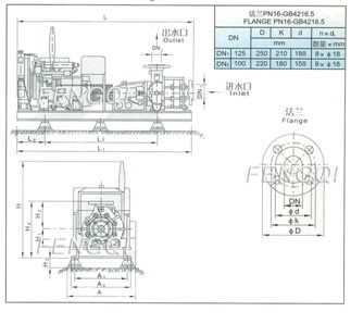 Structure Of 35l/S Xbc Type Diesed Engine Fire Pump