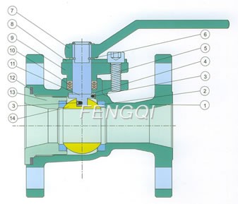 1 PC Cast Steel Floating Ball Valve  