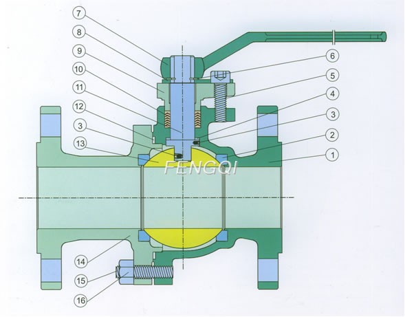 Cast Steel Floating Ball Valve  