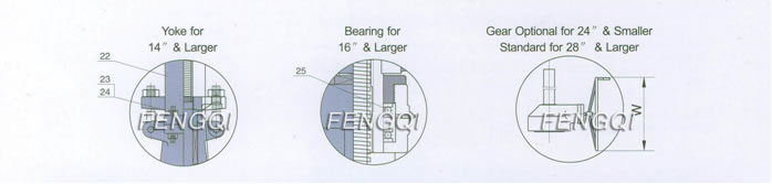 Structure of Cast Steel Gate Valve Series  