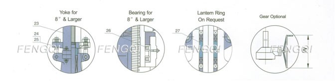 Structure of Cast Steel Globe Valve Series  