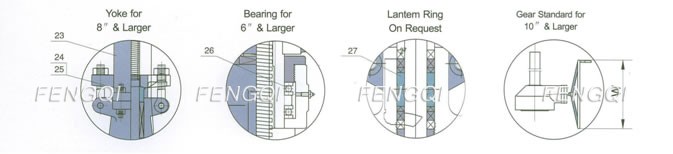 Structure of Cast Steel Globe Valve Series  