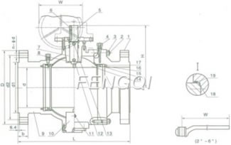 Structure of Two Piece Trunnion Ball Valve  