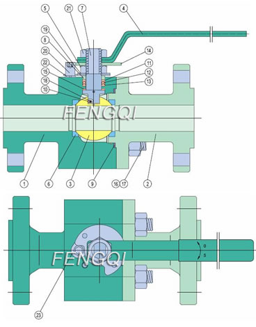 Materials of Forged Steel Floating Ball Valves