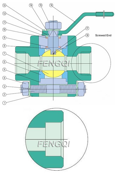 Materials of Three-Piece (3PC) Forged Floating Ball Valves