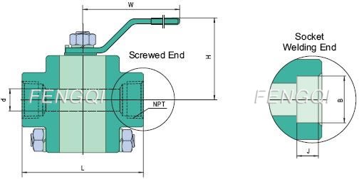 Dimensions and Weights of Three-Piece (3PC) Forged Floating Ball Valves