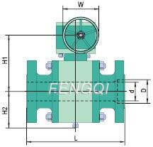 Weights of Forged Steel Trunnion Mounted Ball Valves