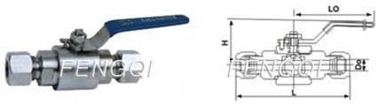 PN 6.4 MPa-Threaded Ends-Dimensions