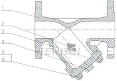 Materials of DIN Y-Strainers