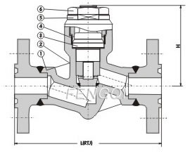 Piston- Bolted Cover -Flanged Ends-Materials