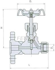 Structure of Union Bonnet Needle Valves pic 4 