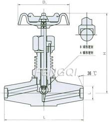 Structure of High Pressure Union Bonnet Needle Valves, Welded 