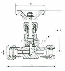 Structure of JJY1 Ferrule Globe Valve 