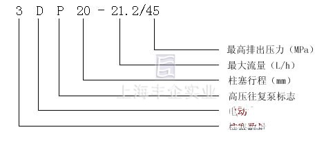 3DP-20型高壓往復(fù)泵 產(chǎn)品意義