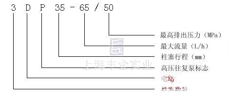 3DP-35型高壓往復(fù)泵  產(chǎn)品意義