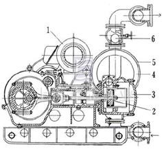 YGB型液動式隔膜泵 結(jié)構(gòu)圖