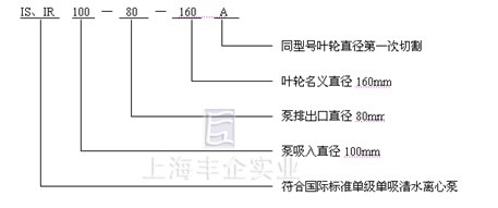 IS清水泵、IR熱水泵 型號(hào)意義說(shuō)明