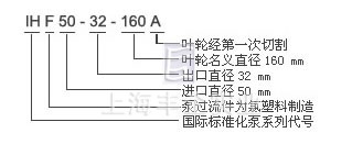 IHF氟塑料化工泵型號意義