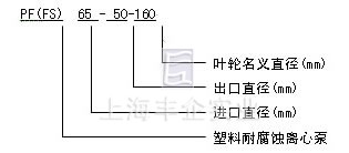 PF/FS耐腐蝕泵型號意義