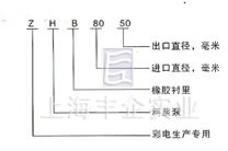 ZHB型料漿泵 型號說明