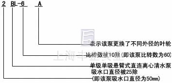 BL型單級臥式離心泵 型號意義