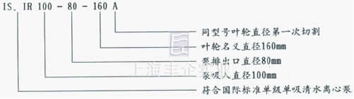 IS、IR型單級單吸離心泵 型號意義