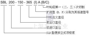 SLB雙吸空調(diào)泵 型號意義