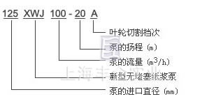 無堵塞紙漿泵 型號意義