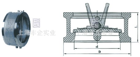 ENH76 系列對(duì)夾雙瓣蝶形止回閥