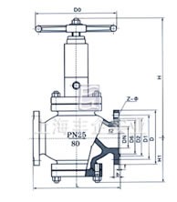 FJ41/FJL41/CJ41節(jié)流截止放空閥 外形尺寸圖