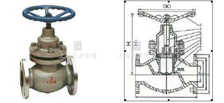 UJ41SM/H-150Lb-800Lb  API美標(biāo)柱塞閥