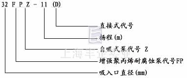 FPZ系列耐腐蝕自吸離心泵型號(hào)意義