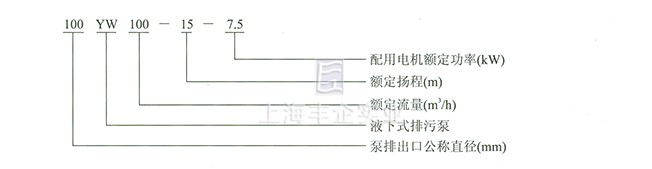 YW型無堵塞液下排污泵 型號意義