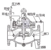 300X緩閉止回閥 結(jié)構(gòu)圖1