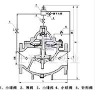 500X泄壓持壓閥 結(jié)構(gòu)圖