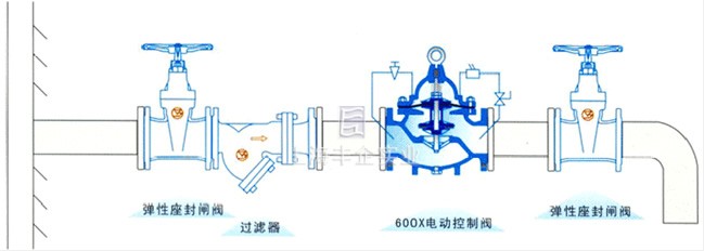 600X電動控制閥 典型安裝示意圖