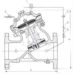J145X隔膜式電動遙控閥 結(jié)構(gòu)圖1、電磁導(dǎo)閥  2、針型閥  3、過濾器  4、小球閥  5、小球閥