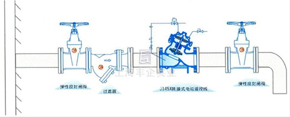 隔膜式電動遙控閥 典型安裝示意圖