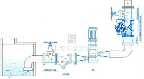 JD745X隔膜式多功能水泵控制閥 典型安裝示意圖