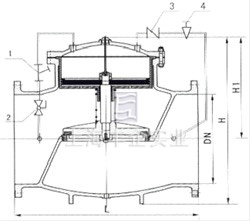 300X活塞式緩閉止回閥 結(jié)構(gòu)圖