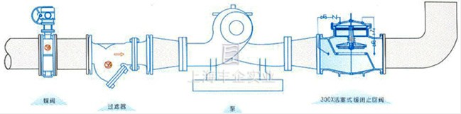 活塞式緩閉止回閥 典型安裝示意圖