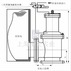 J644X(J744X)型液動(dòng)、氣動(dòng)活塞式快開排泥閥 結(jié)構(gòu)圖