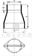  結(jié)構(gòu)圖