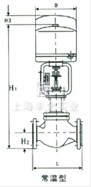 電子式電動(dòng)單座、套筒調(diào)節(jié)閥 結(jié)構(gòu)圖2