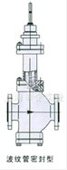 電子式電動三通合流、分流調(diào)節(jié)閥流程圖3